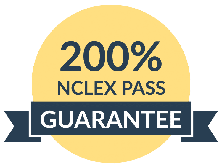 Nclex-RN Exam Guide